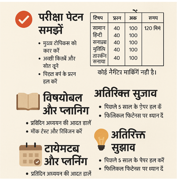 UPSI (Uttar Pradesh Sub-Inspector) परीक्षा की तैयारी कैसे करे/UPSI ki taiyari kaise kare